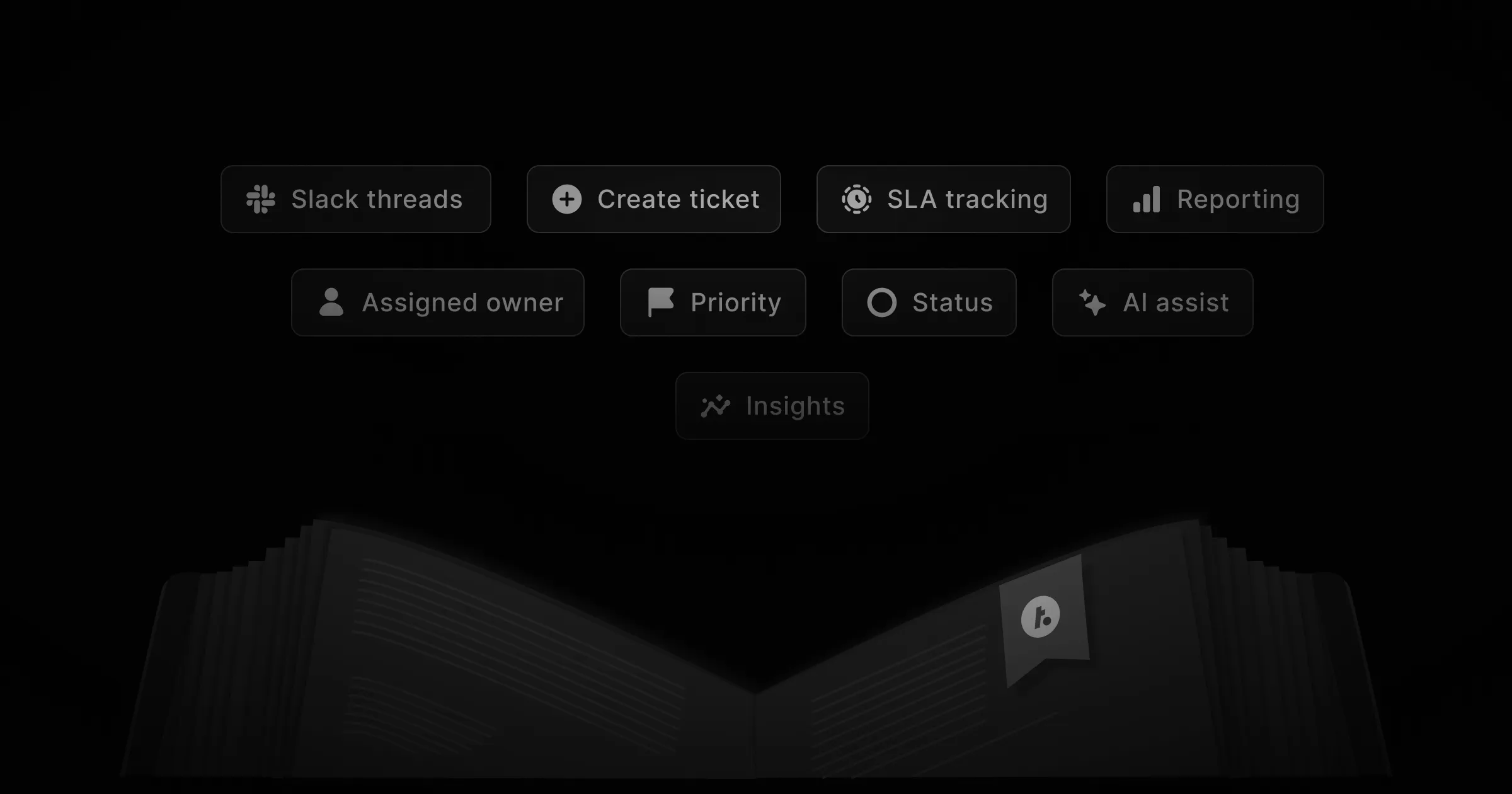 The Complete Guide to Slack Ticket Management
